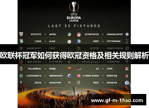 欧联杯冠军如何获得欧冠资格及相关规则解析