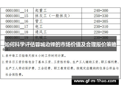 如何科学评估蓉城边锋的市场价值及合理报价策略