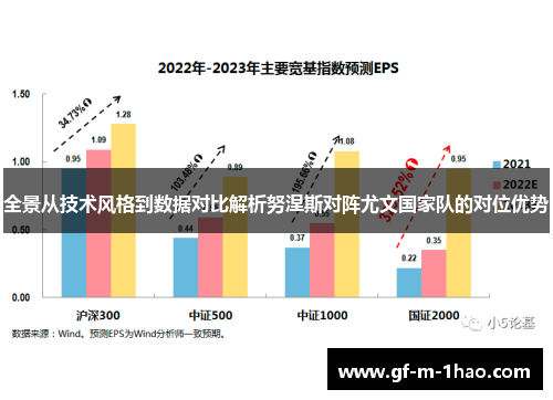 全景从技术风格到数据对比解析努涅斯对阵尤文国家队的对位优势